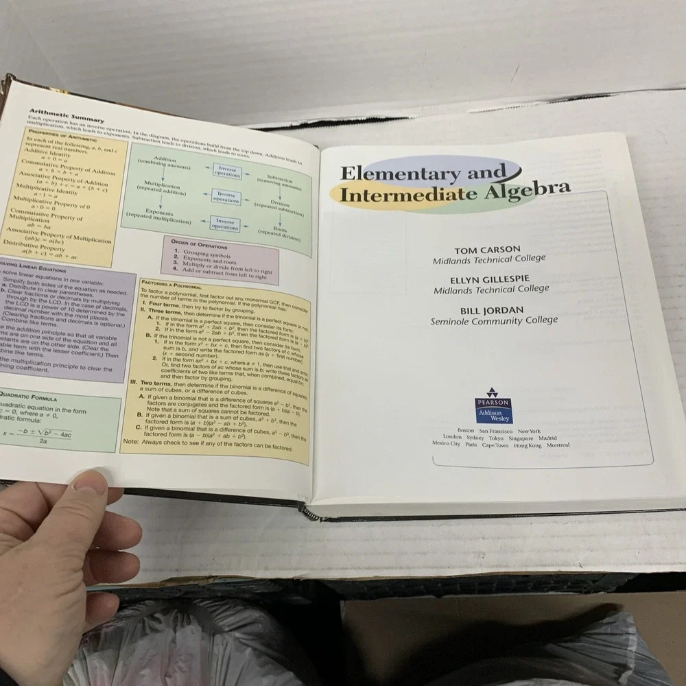ELEMENTARY ALGEBRA (TOM CARSON/ELLYN GILLESPIE) 2005 Instructor's Edition